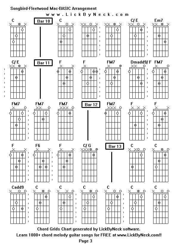 Chord Grids Chart of chord melody fingerstyle guitar song-Songbird-Fleetwood Mac-BASIC Arrangement,generated by LickByNeck software.